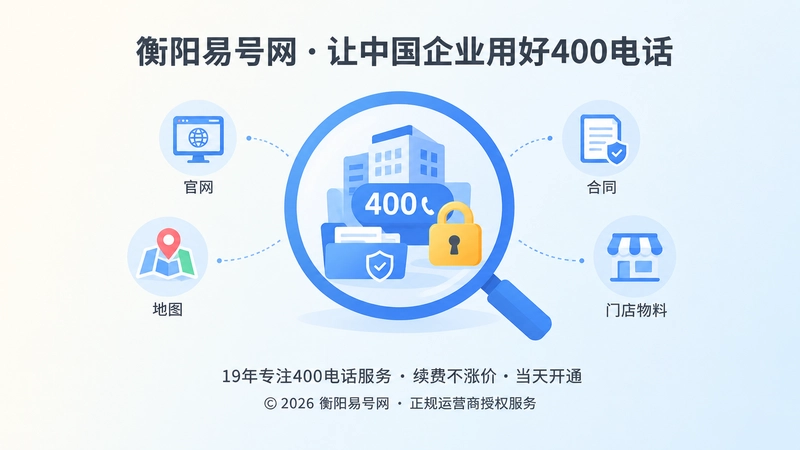 企业掌握400电话号码控制权并统一对外信息示意图