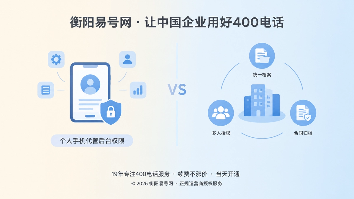 400电话办理中个人代管与企业统一管理的对比图