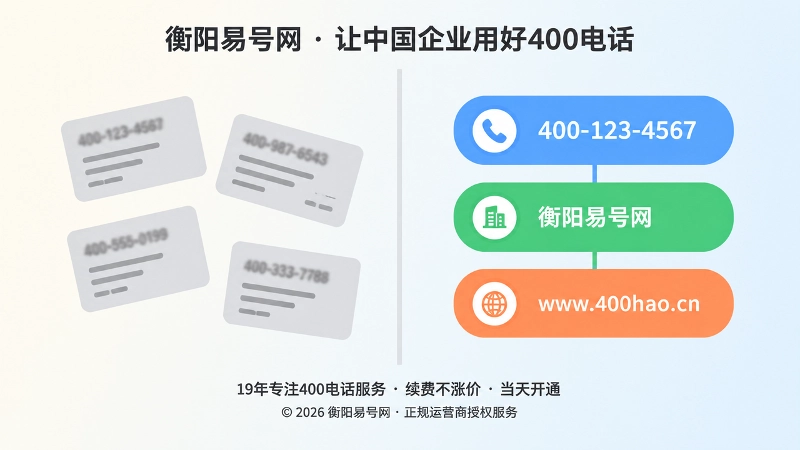 400电话信息散乱与统一展示的左右对比图