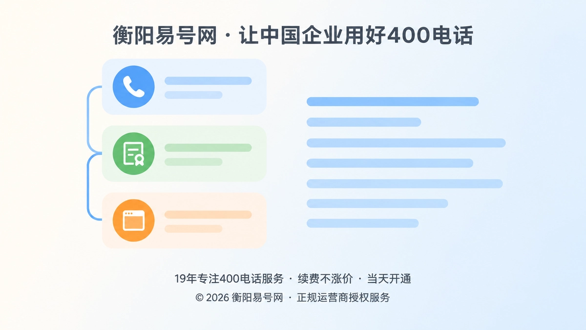 400电话号码、企业主体与公开信息三层关联示意图