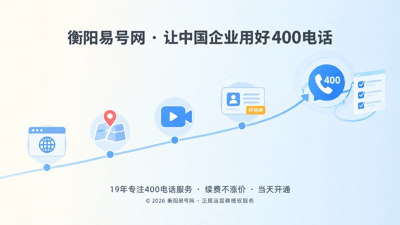 各渠道图标沿线条汇聚到统一企业通信标识，旁边有联系方式清单与勾选图形