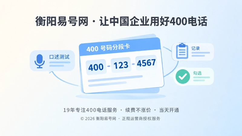 400电话选号口述测试扁平插画