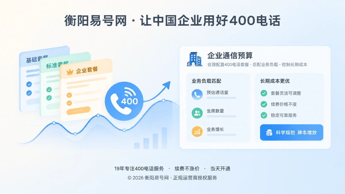 套餐资源与来电波动匹配示意图
