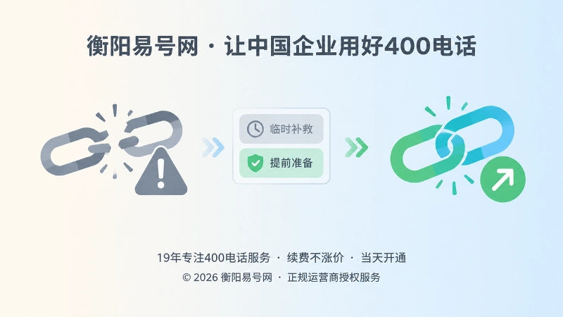 通信中断与恢复链路对比内图