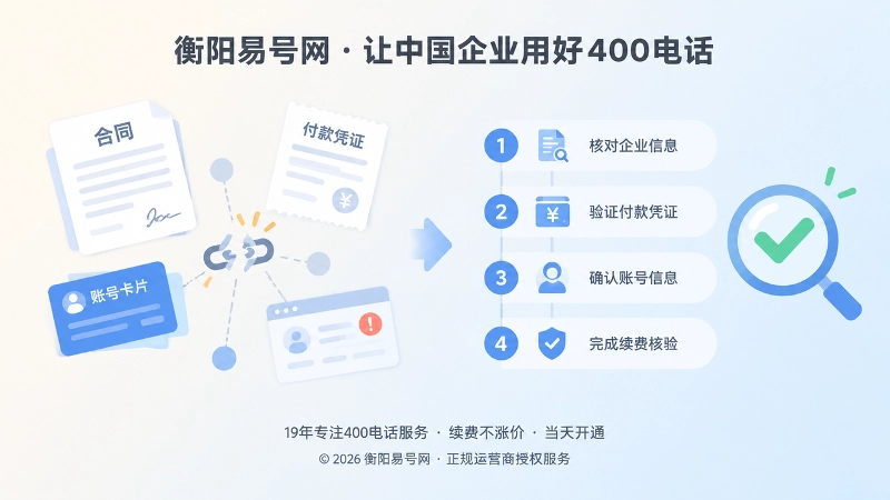 企业信息断点与续费核验流程图