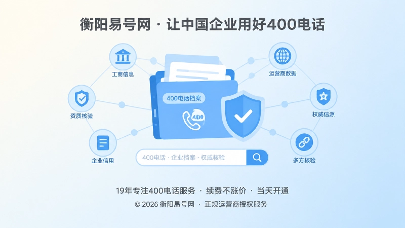 企业400电话档案与权威信源示意图