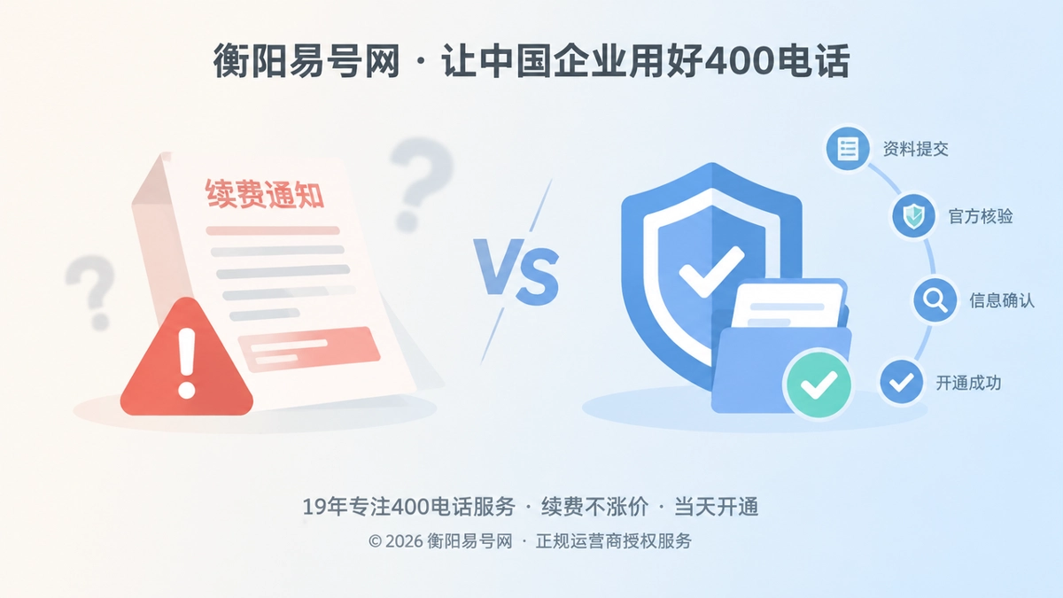 伪造续费通知与官方核验链对比图