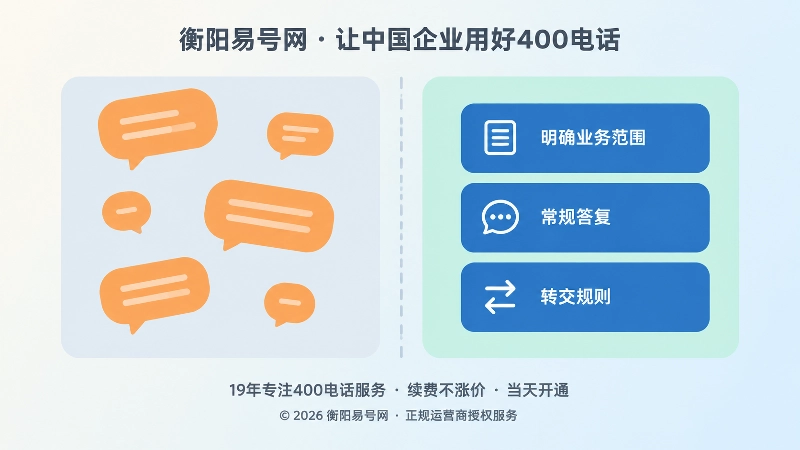 左侧散乱气泡与右侧三层整齐卡片的对比式扁平化插画