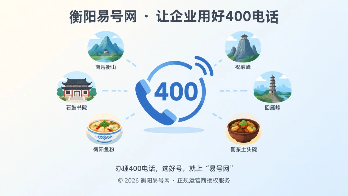 2026年衡阳易号网(hy.400.cn)上线，助力雁城企业办好400电话